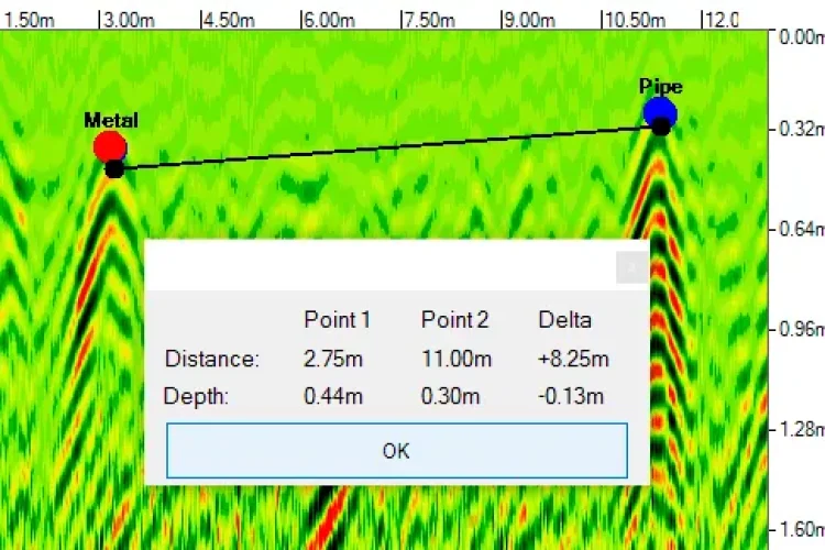 Mark and label points in radar data to describe what you’ve found. Measure the distance between two points to create even more context.