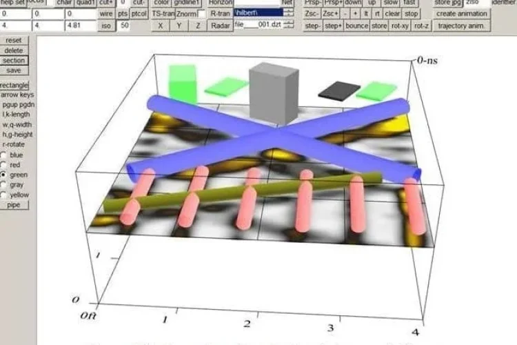 Our data can also be processed in several third party software packages to best fit your specific needs.
